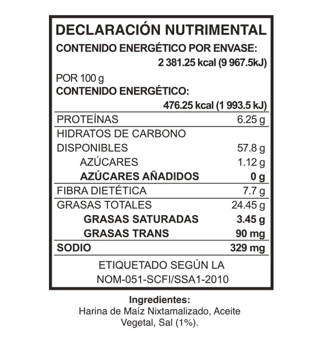 NACHO 3